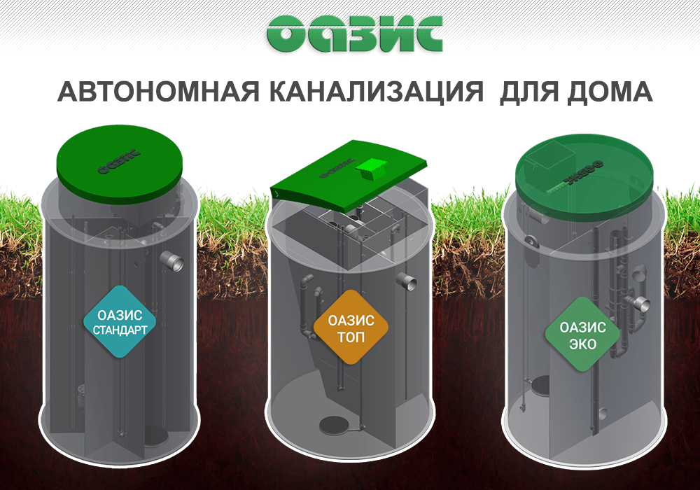 Автономная канализация Оазис